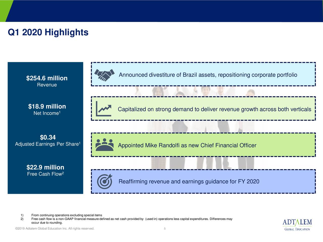 Adtalem Global Education Inc 2020 Q1 Results Earnings Call Adtalem Global Education Inc 2020 Q1 Results Earnings Call