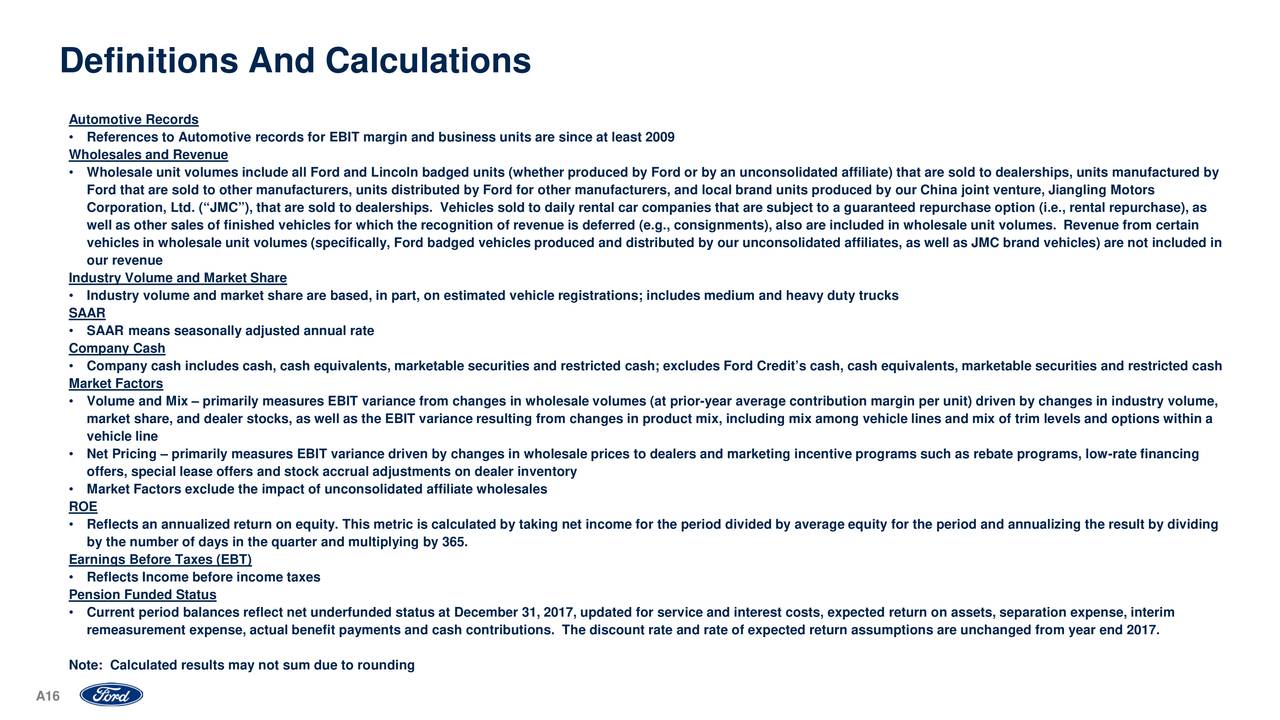 Stock options ford motor company