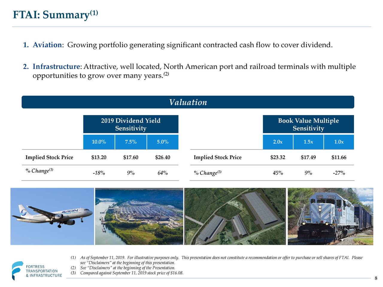 Fortress Transportation And Infrastructure Investors (FTAI) Presents At - Fortress Transportation And Infrastructure
