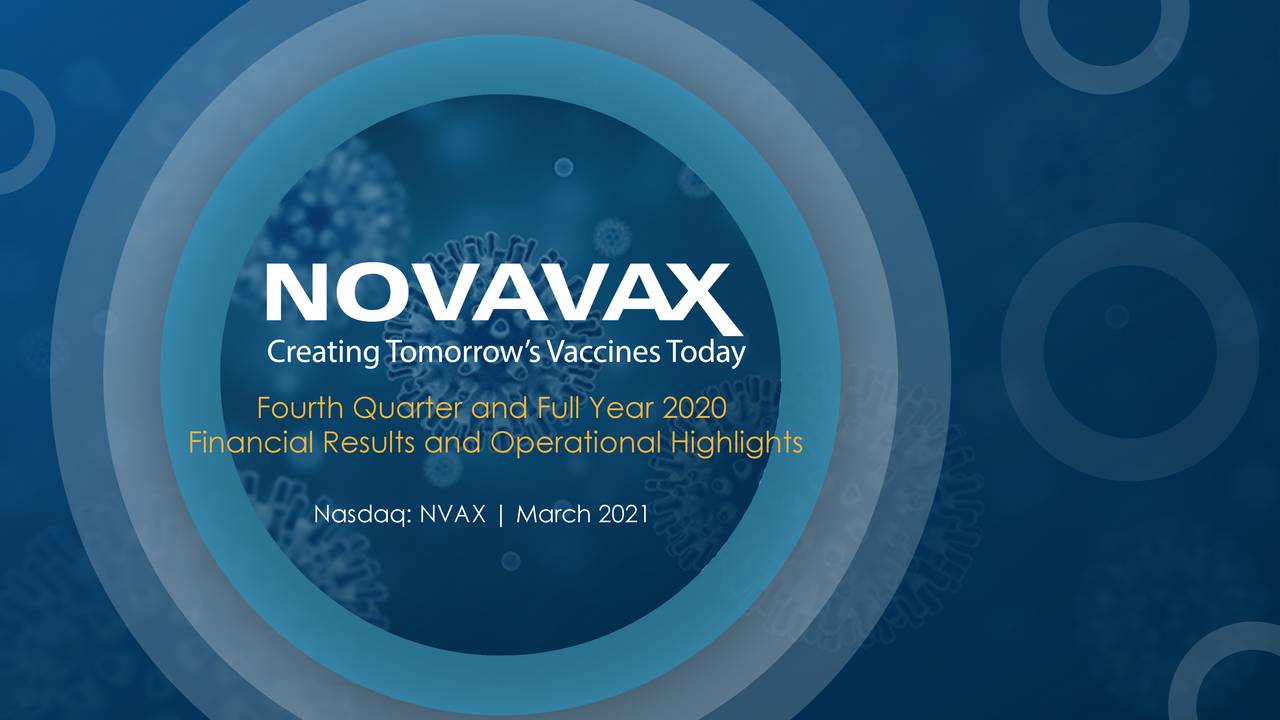 Novavax Market Cap