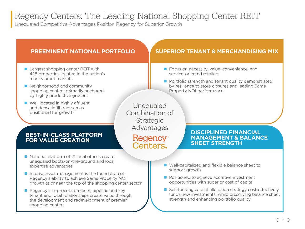 Regency Centers: The Leading National Shopping Center REIT