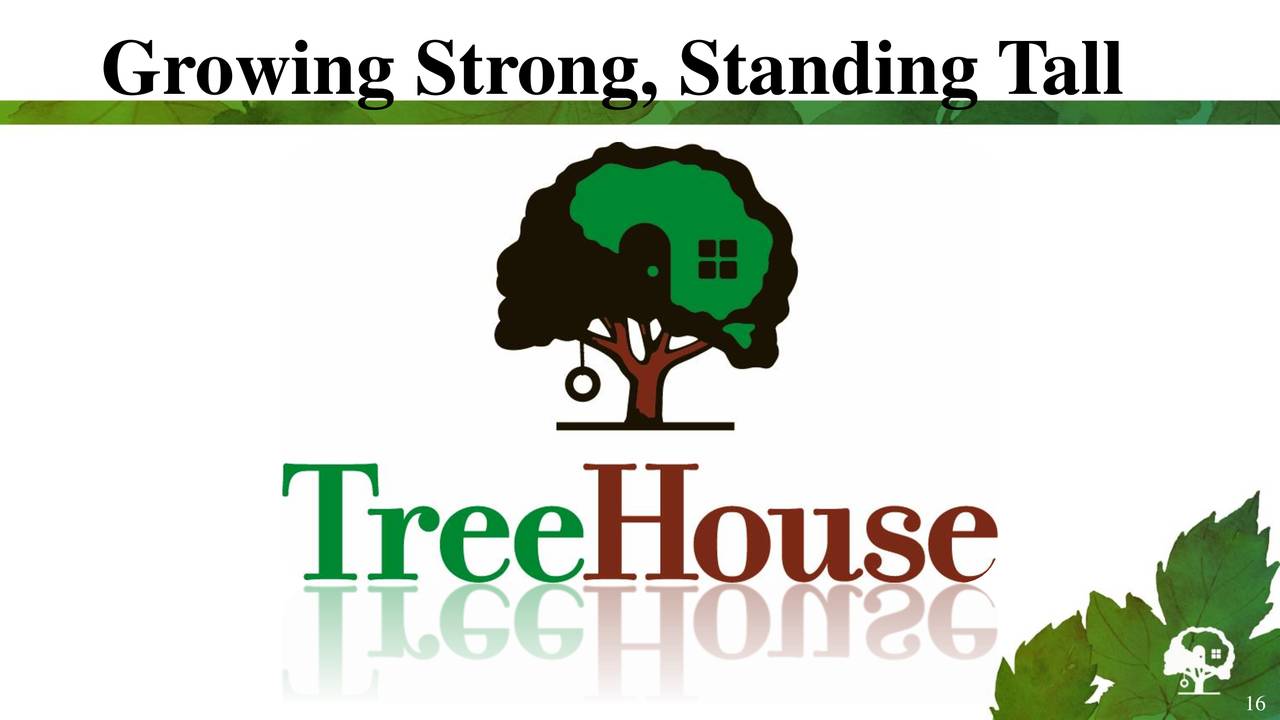TreeHouse Foods THS Investor Presentation  Slideshow  TreeHouse Foods, Inc. NYSE:THS 