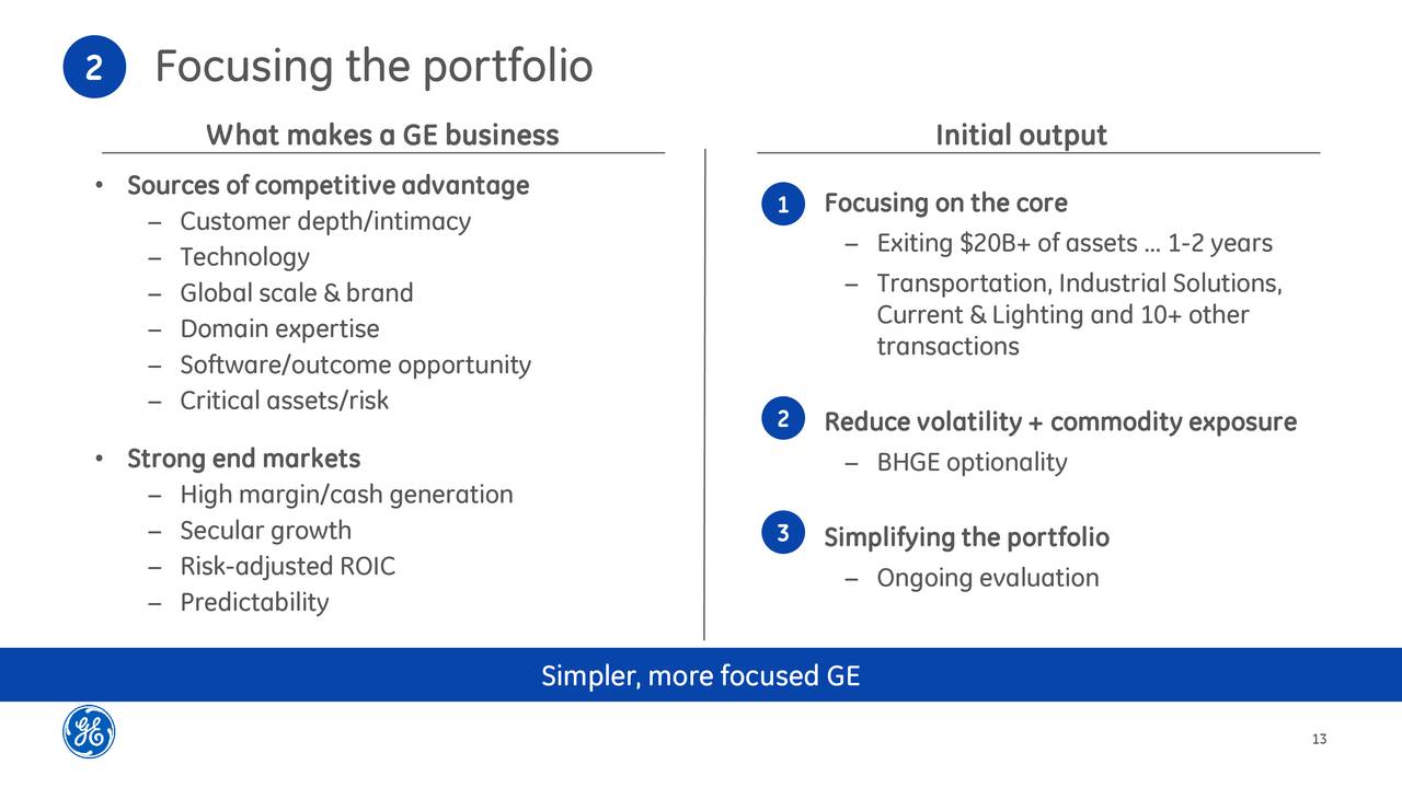 General Electric (GE) Investor Presentation Slideshow (NYSEGE