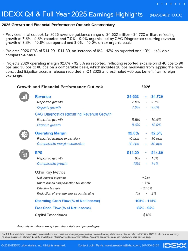 IDEXX Laboratories, Inc. 2025 Q4 - Results - Earnings Call Presentation ...