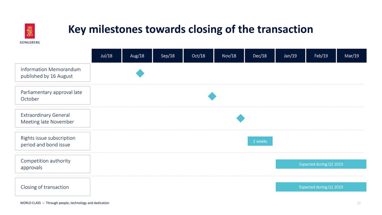 Key milestones towards closing of the transaction