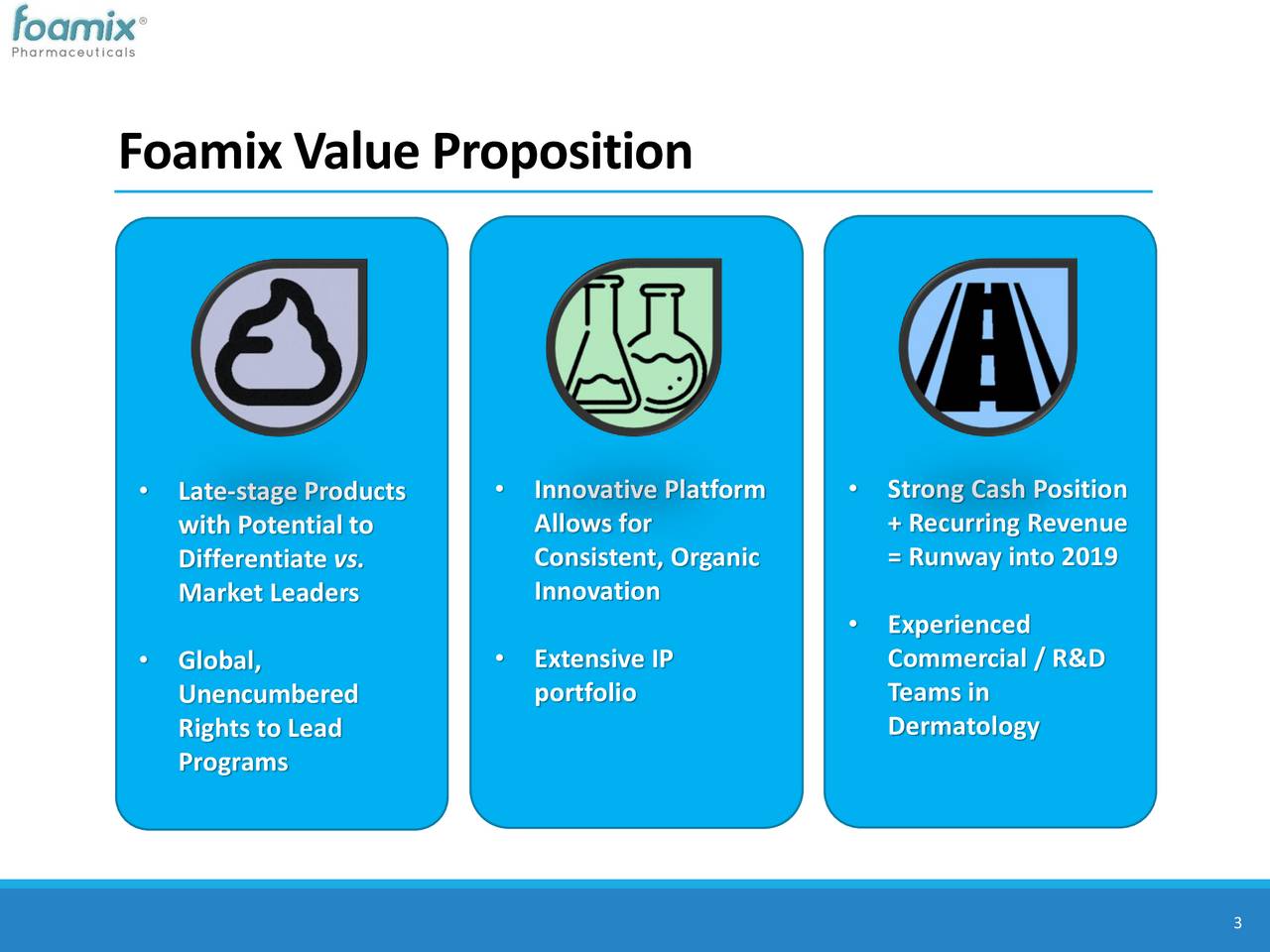 Foamix Pharmaceuticals (FOMX) 29th Annual ROTH Conference 2017 (NASDAQ ...