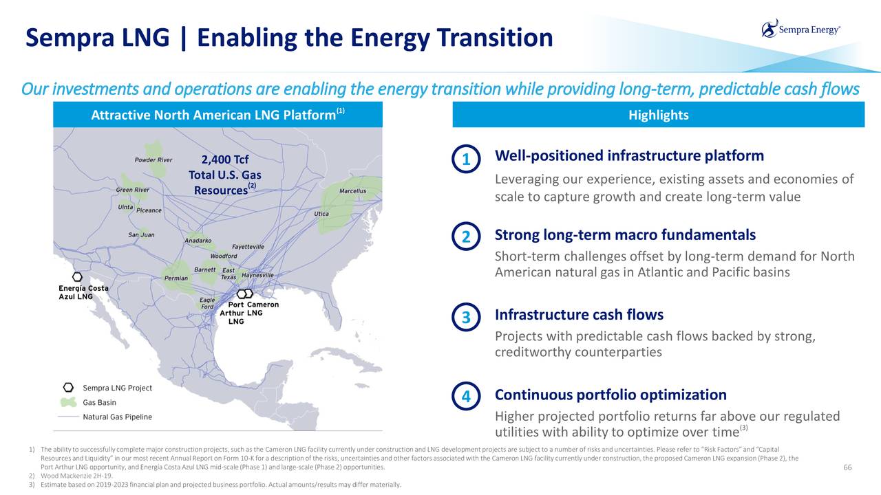 Sempra Energy (SRE) Investor Presentation - Slideshow (NYSE:SRE ...