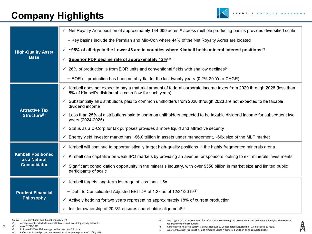 Kimbell Royalty Partners, LP 2019 Q4 Results Earnings Call