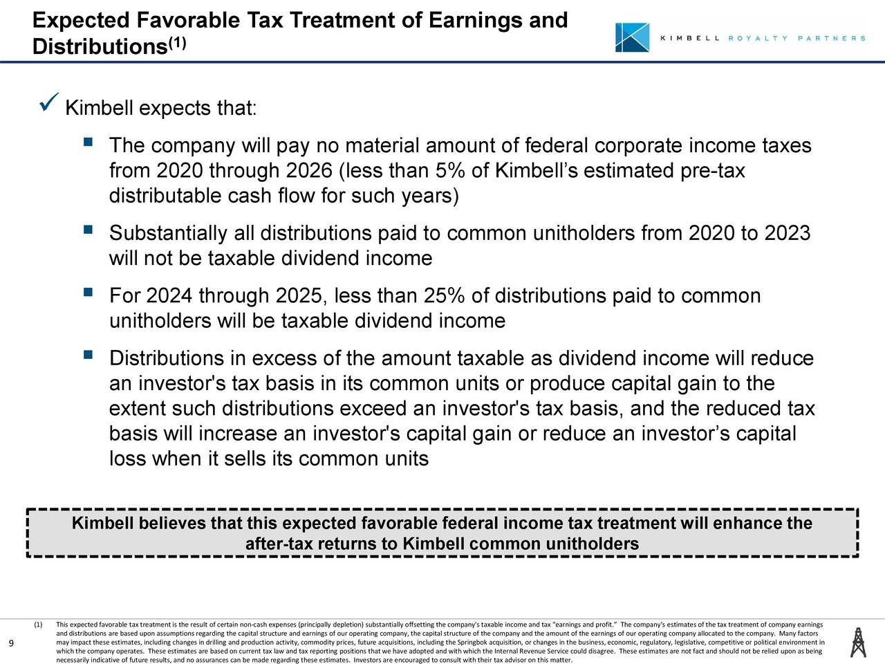 Kimbell Royalty Partners, LP 2019 Q4 Results Earnings Call