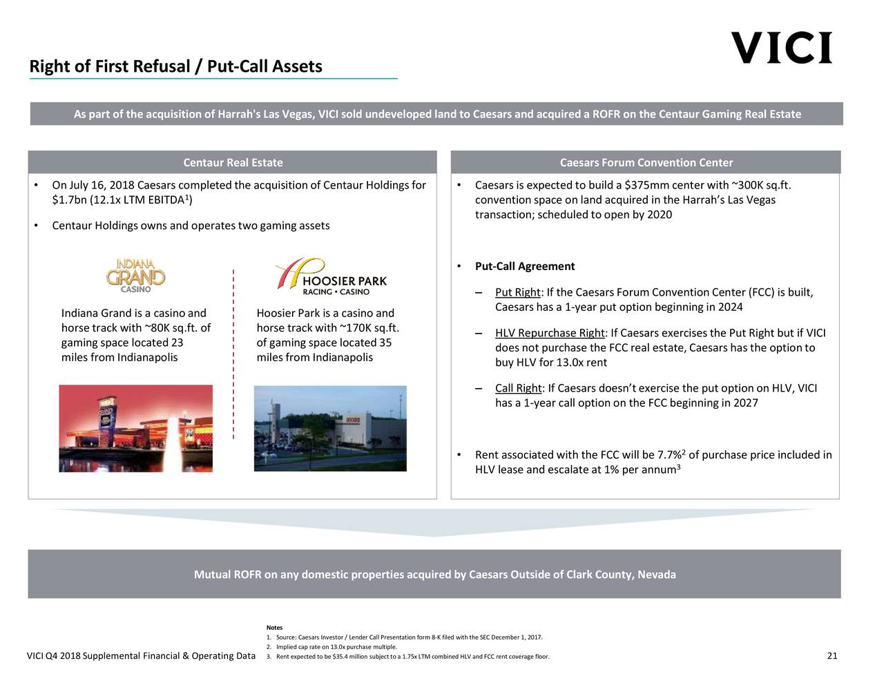 VICI Properties, Inc. 2018 Q4 Results Earnings Call Slides VICI