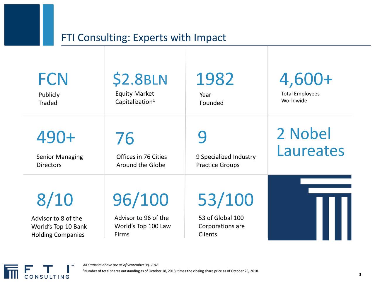 FTI Consulting (FCN) Presents At Bank of America Merrill Lynch