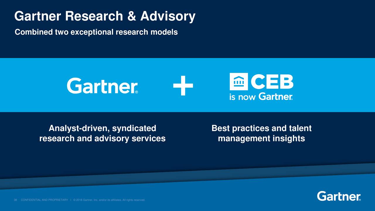 Gartner (IT) Investor Presentation Slideshow (NYSEIT) Seeking Alpha