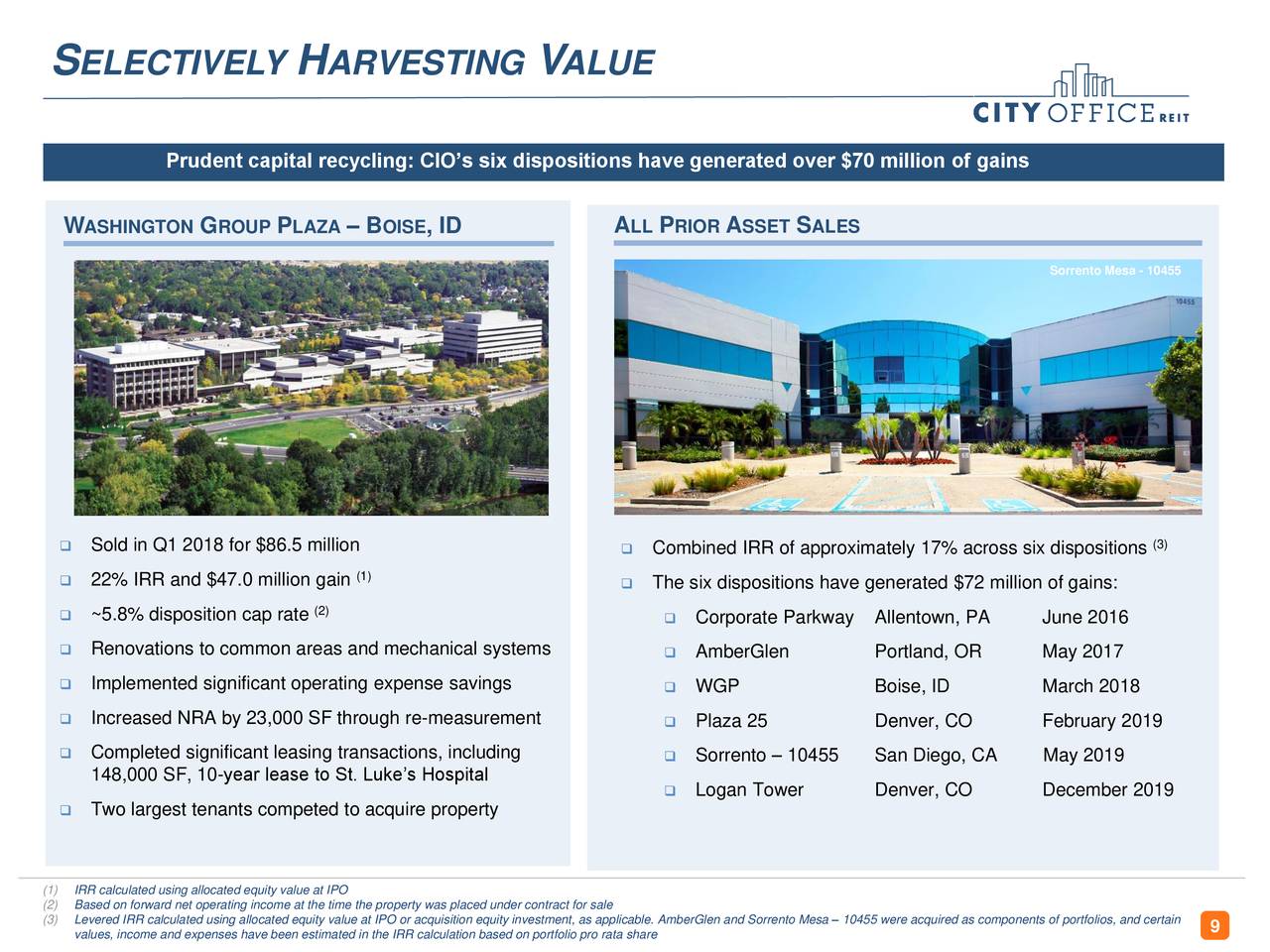 City Office REIT, Inc. 2020 Q1 - Results - Earnings Call Presentation ...