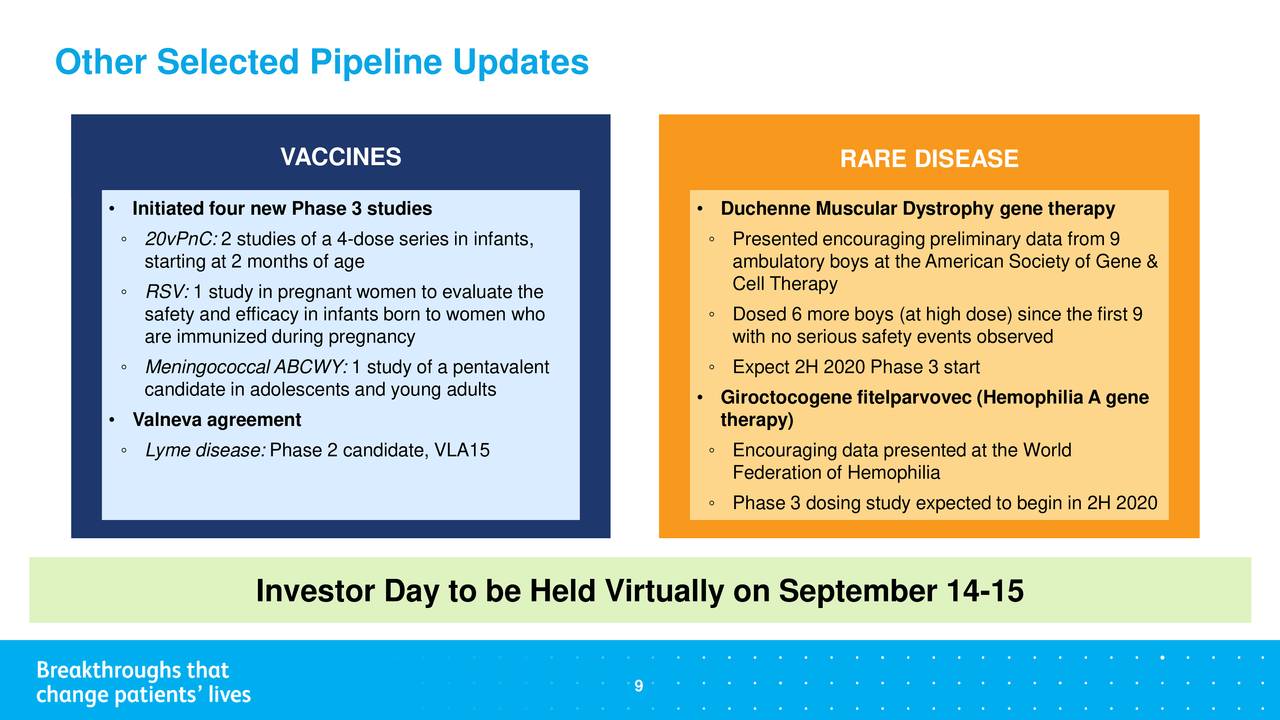 Pfizer Inc. 2020 Q2 Results Earnings Call Presentation (NYSEPFE