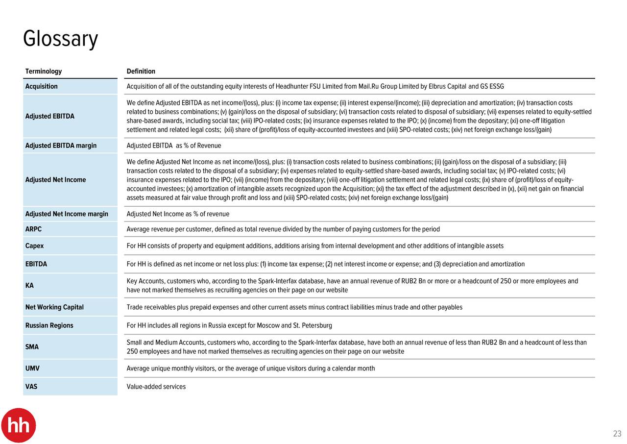 HeadHunter Group PLC 2021 Q1 - Results - Earnings Call Presentation  (NASDAQ:HHR) | Seeking Alpha