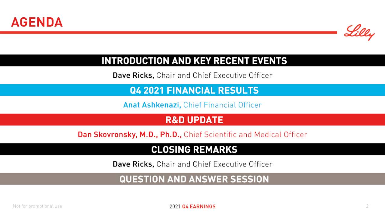 Eli Lilly and Company 2022 Q4 Results Earnings Call Presentation