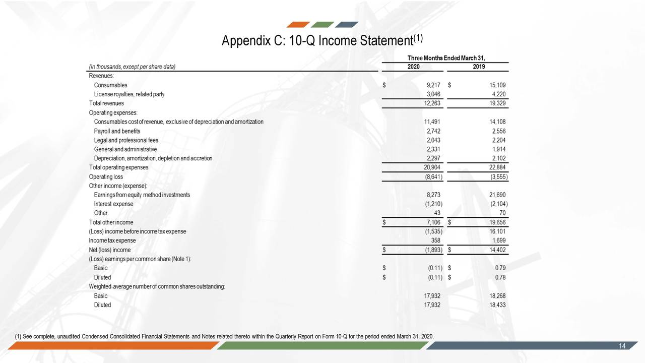 nvda earnings report q4