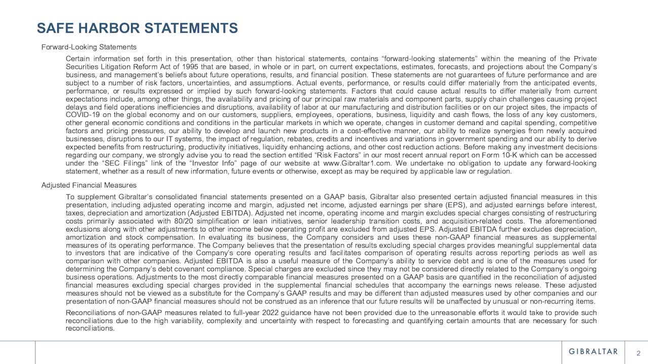 Gibraltar Industries, Inc. 2021 Q4 Results Earnings Call