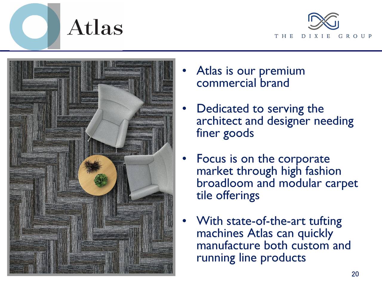 • Atlas is our premium