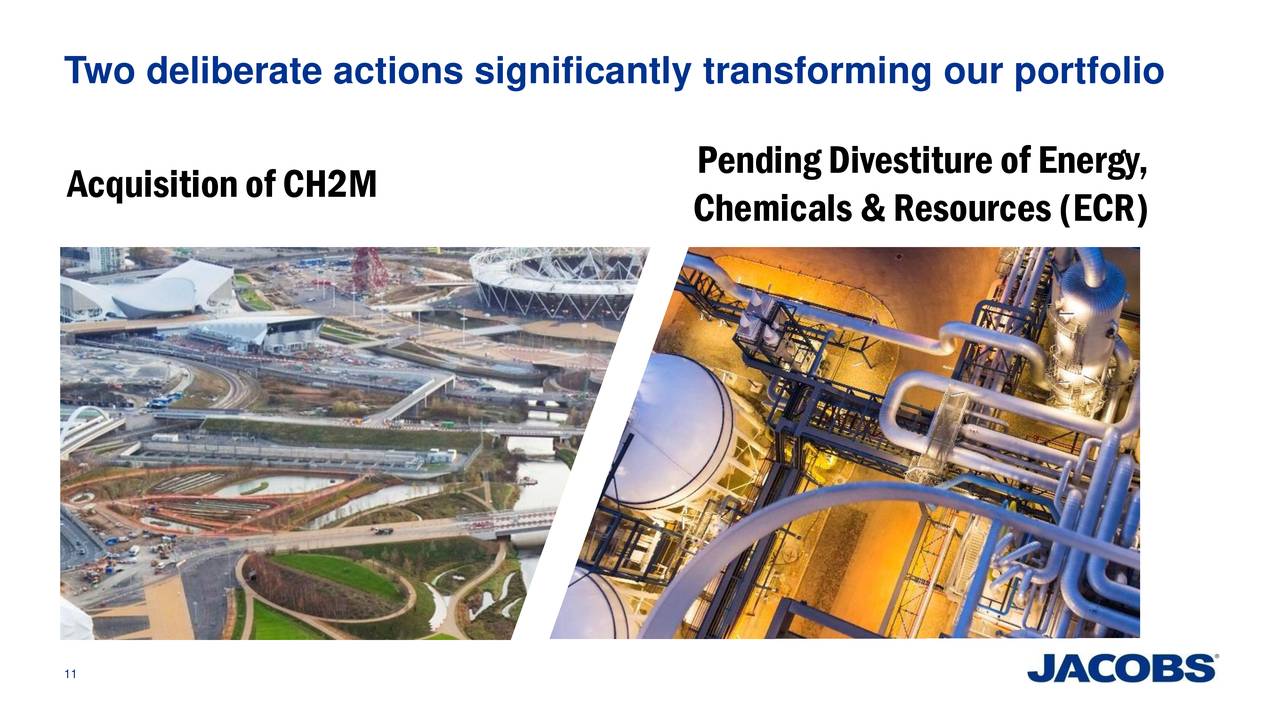 Jacobs Engineering (JEC) Investor Presentation Slideshow (NYSEJ