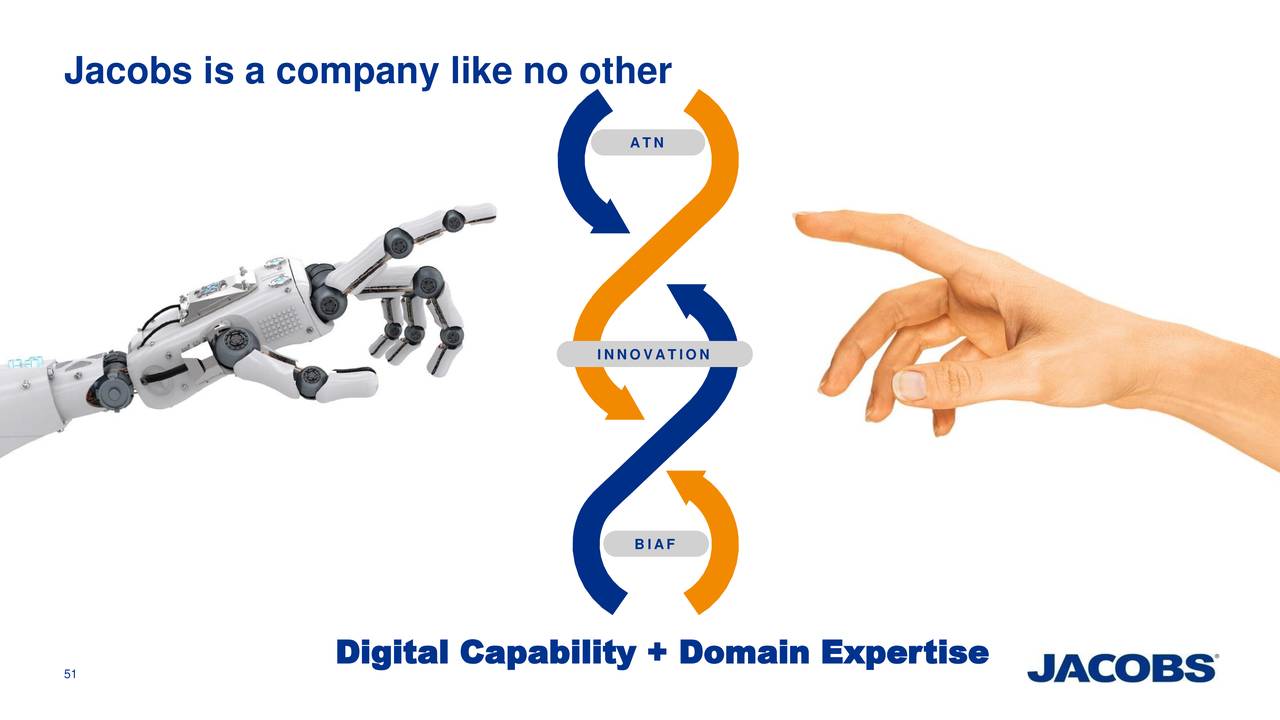Jacobs Engineering (JEC) Investor Presentation Slideshow (NYSEJ