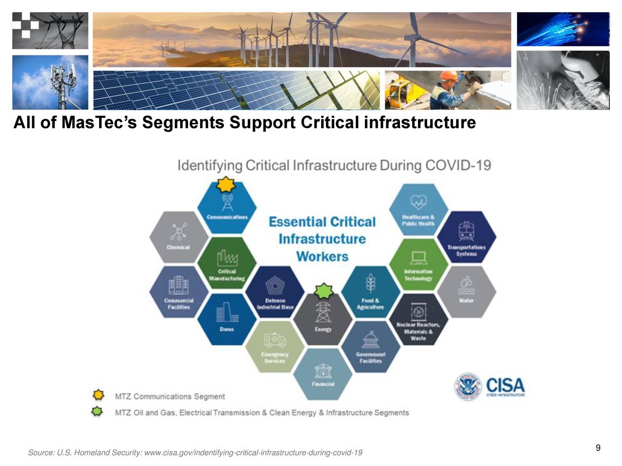 MasTec (MTZ) Investor Presentation Slideshow (NYSEMTZ) Seeking Alpha
