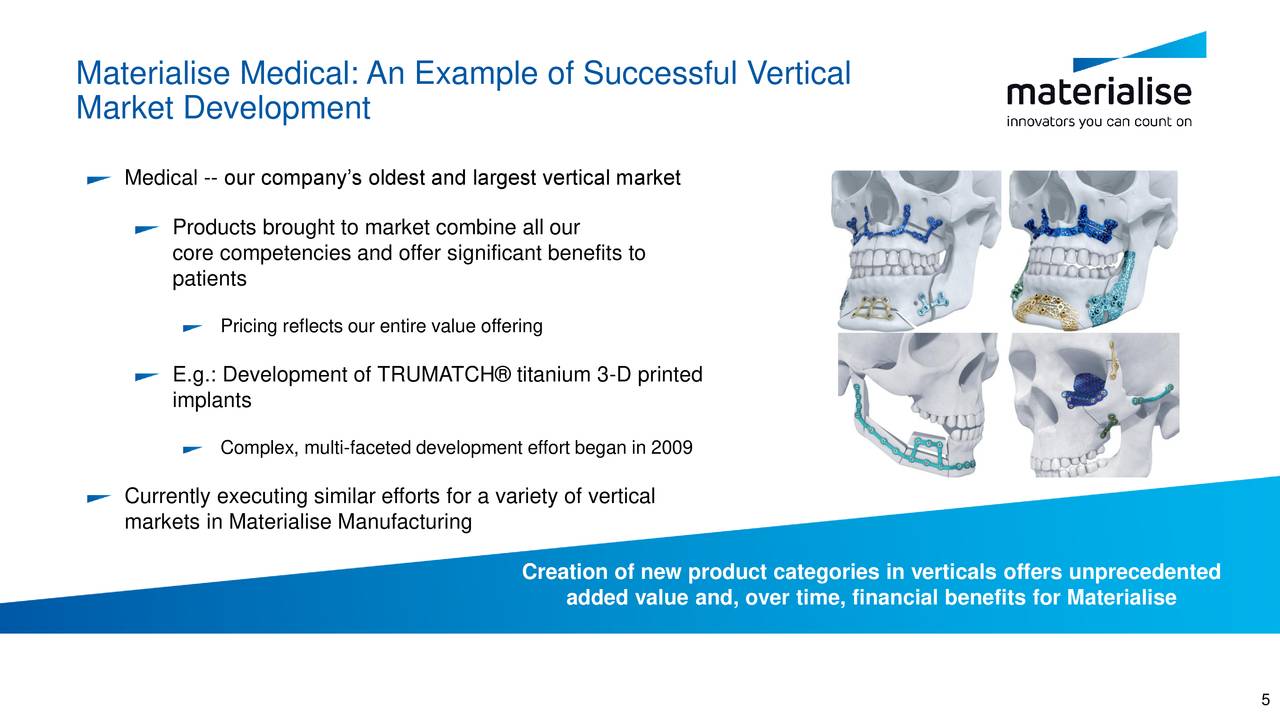 Materialise NV 2018 Q1 - Results - Earnings Call Slides - Materialise ...