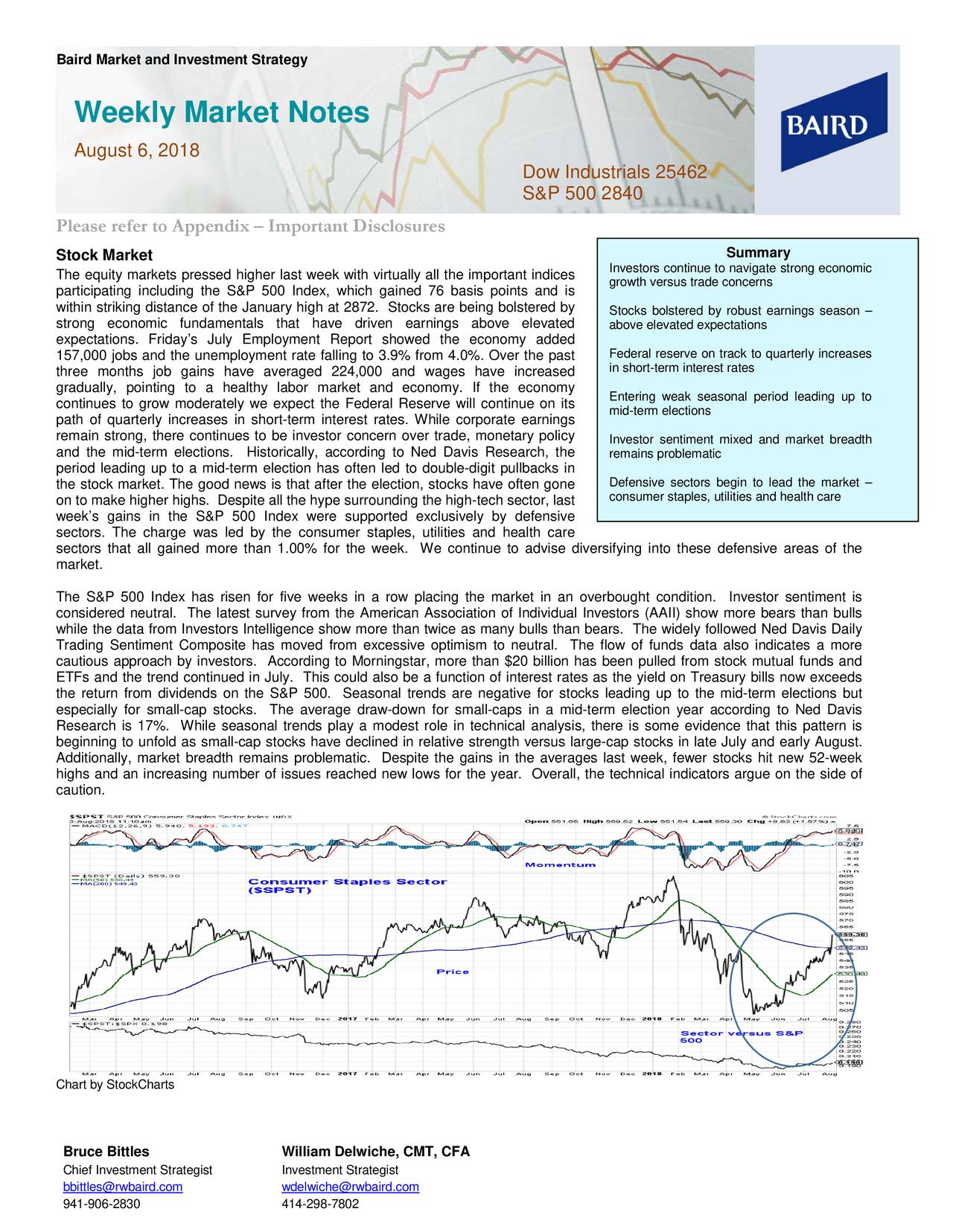 Baird Market and Investment Strategy