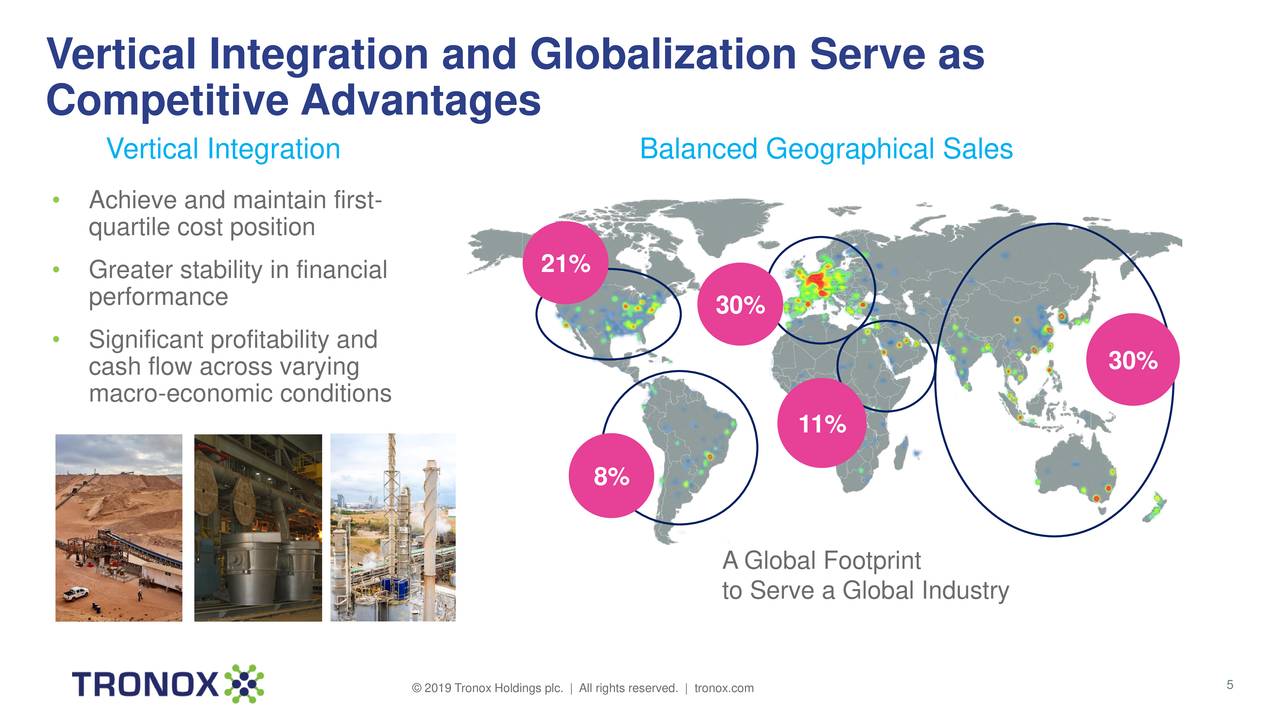 Tronox Trox Presents At Bank Of America Merrill Lynch Leveraged Finance Conference Slideshow Nyse Trox Seeking Alpha