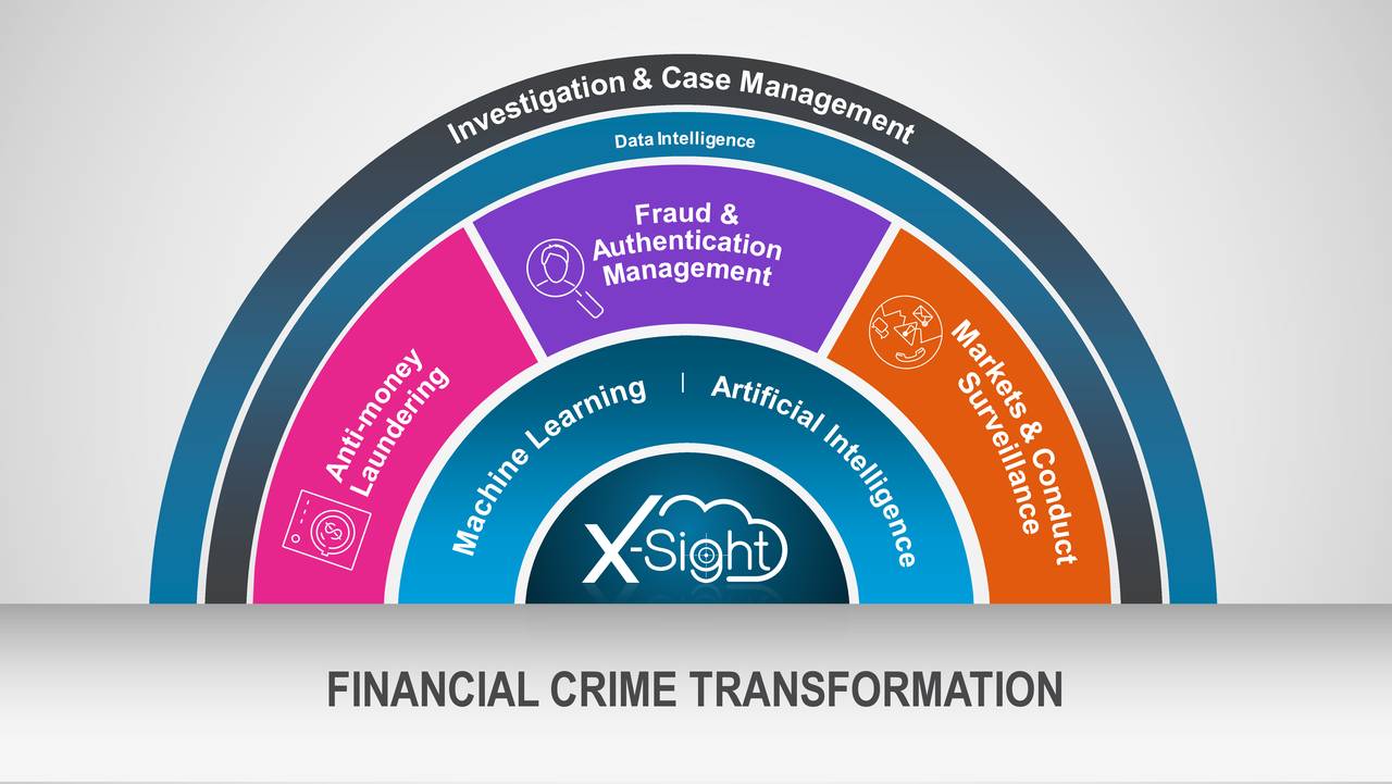 see finance nac see finance nac