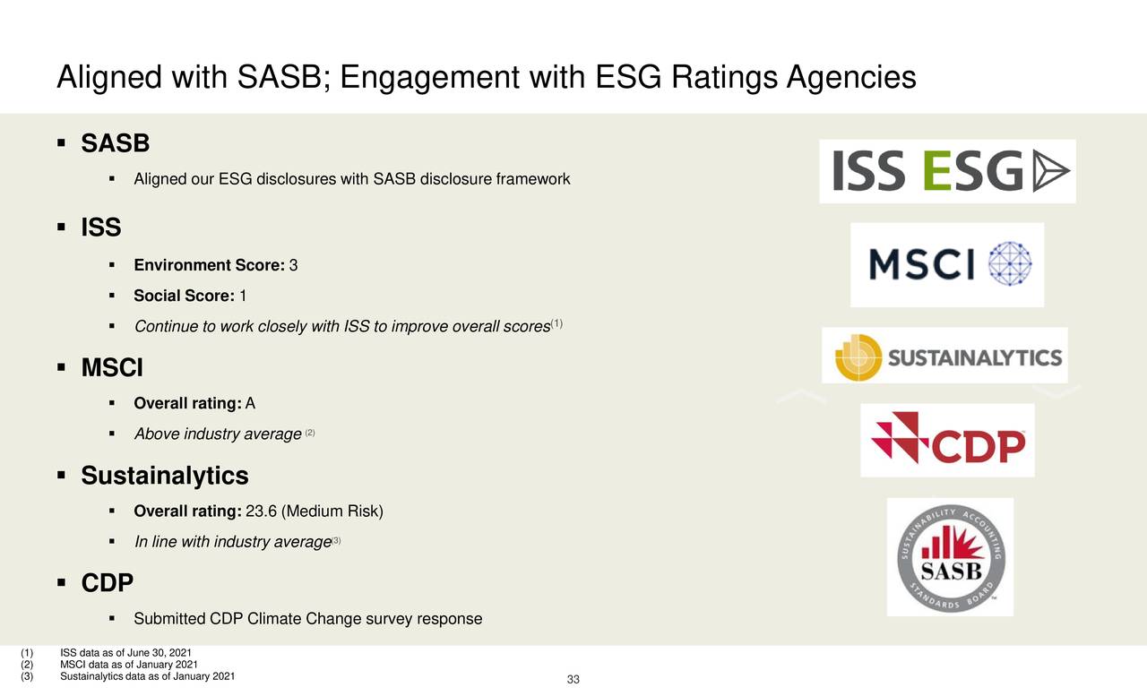 Aligned with SASB; Engagement with ESG Ratings Agencies