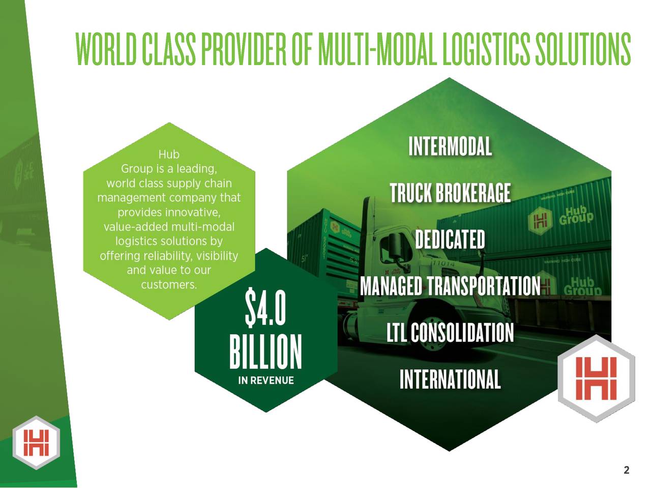 Hub Group, Inc. 2018 Q1 Results Earnings Call Slides (NASDAQHUBG) Seeking Alpha