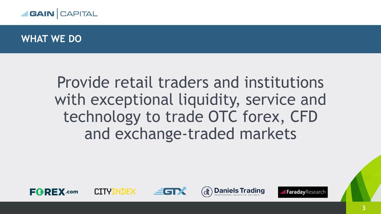 Currency Exchange Professional Forex Trader In Uk Axitrader Uk - 