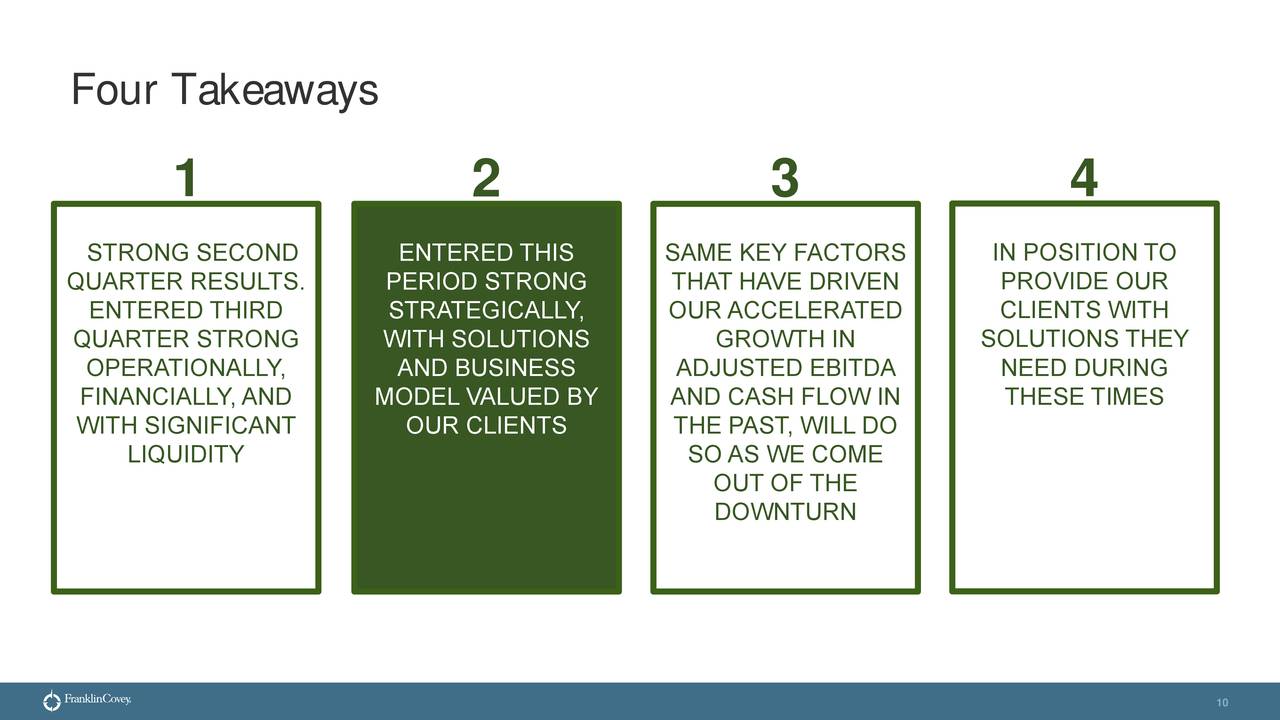 Franklin Covey Co. 2020 Q2 Results Earnings Call Presentation (NYSE