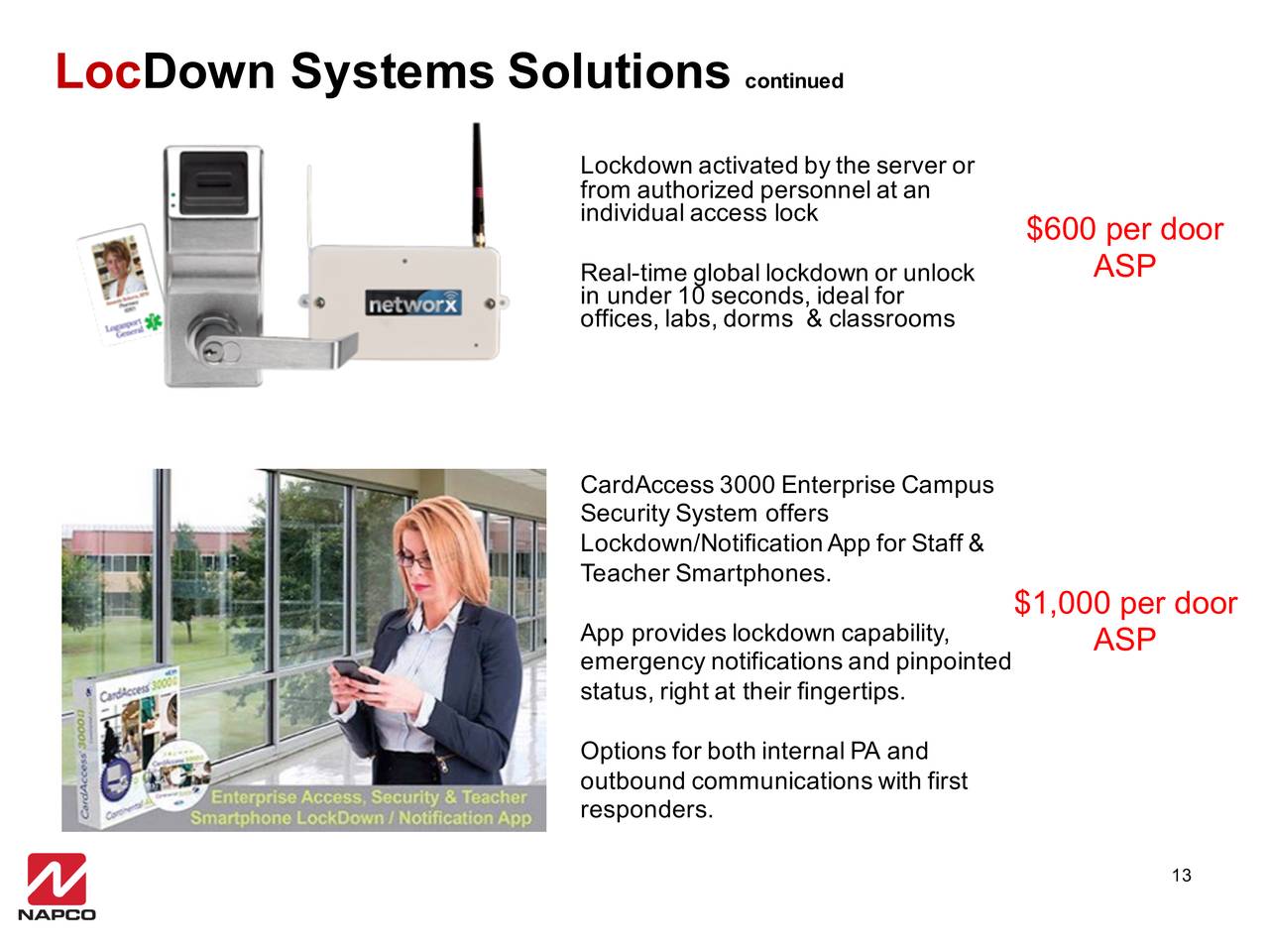 LocDown Systems Solutions                              continued