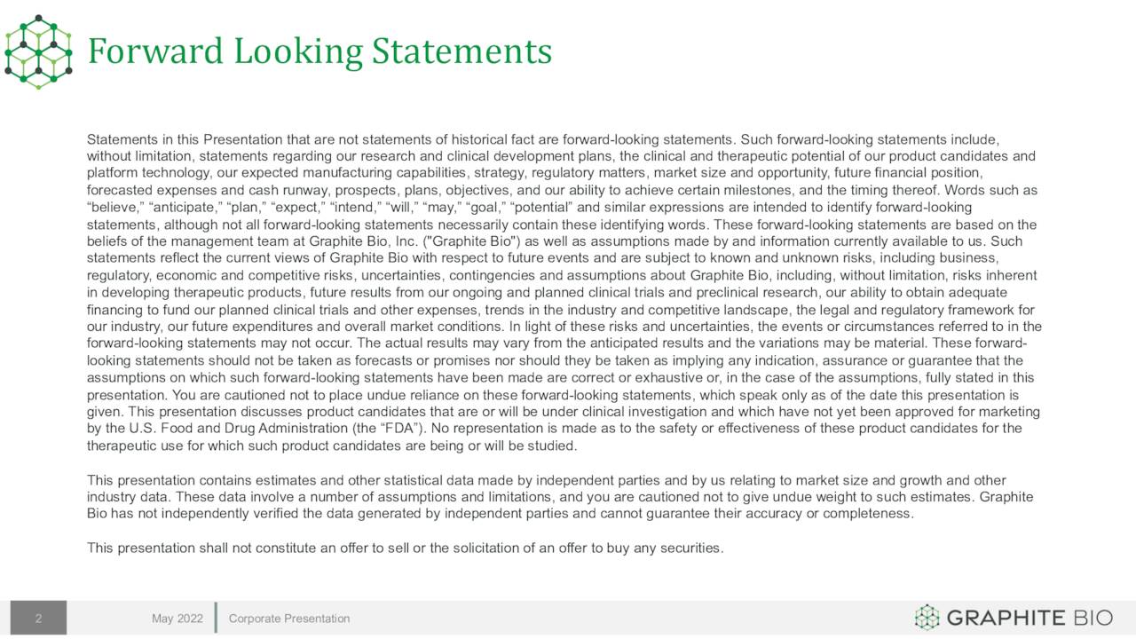 Graphite Bio Investor Presentation Slideshow (NASDAQLENZ) Seeking
