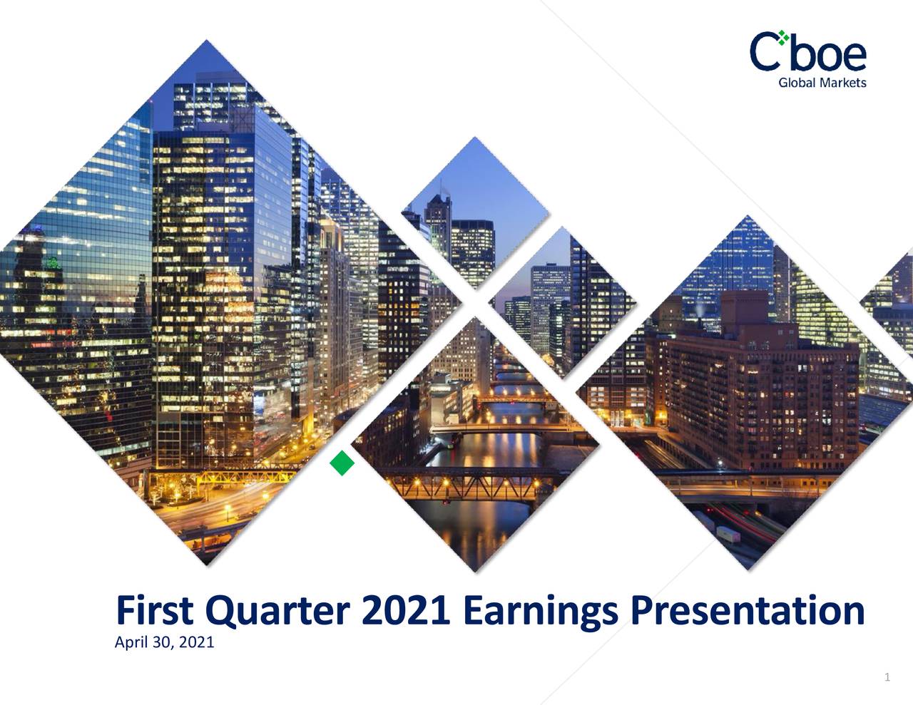 Cboe Global Markets, Inc. 2021 Q1 - Results - Earnings Call ...