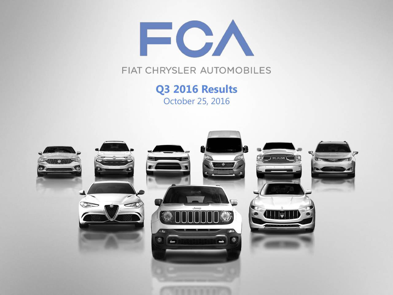 Fiat chrysler automobiles | Auto Guide