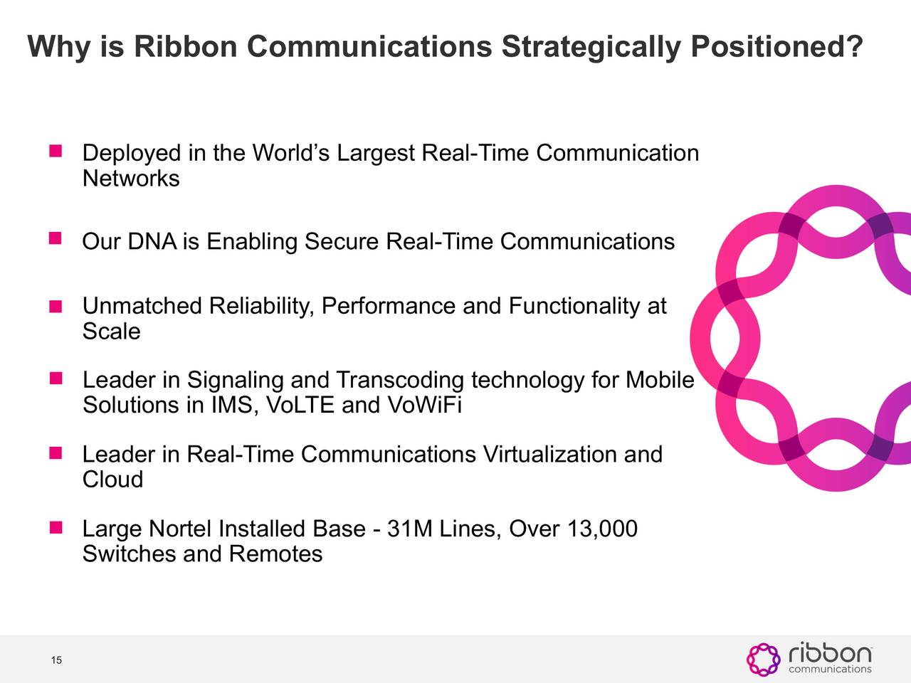 Ribbon Communications (RBBN) Presents At Needham & Co. 20th Annual ...