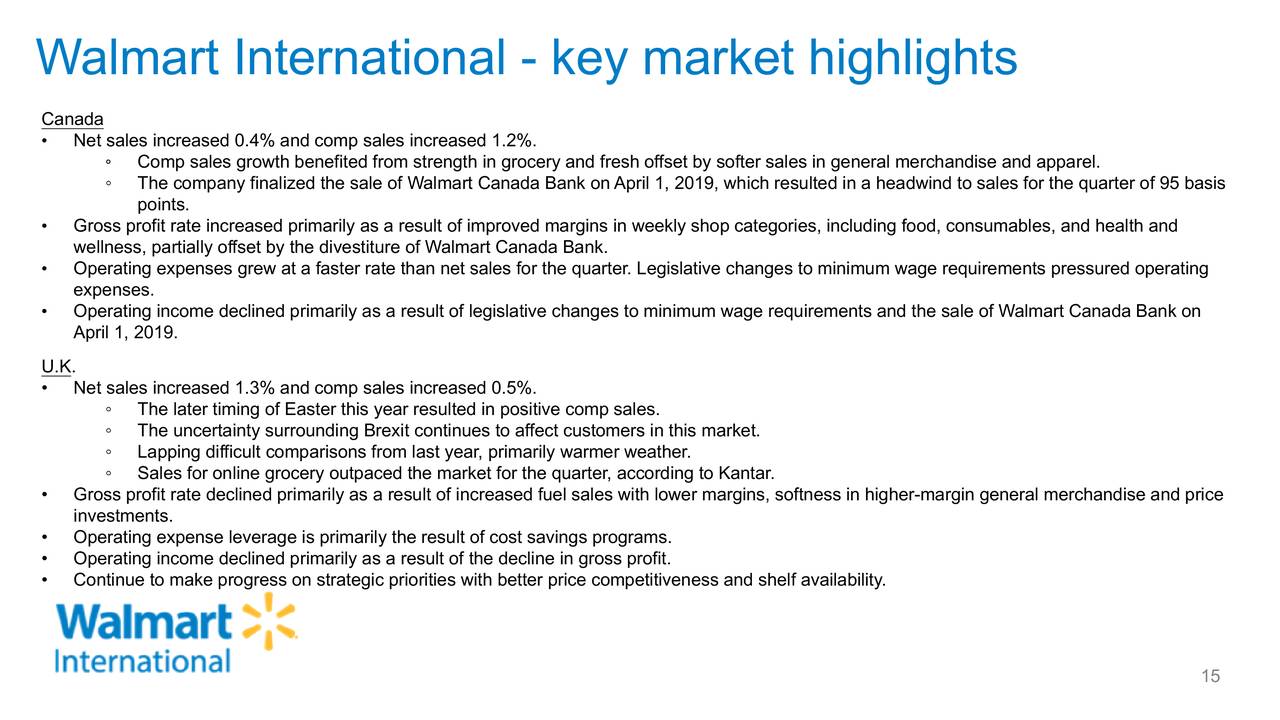 Walmart Inc. 2020 Q2 - Results - Earnings Call Slides (NYSE:WMT ...