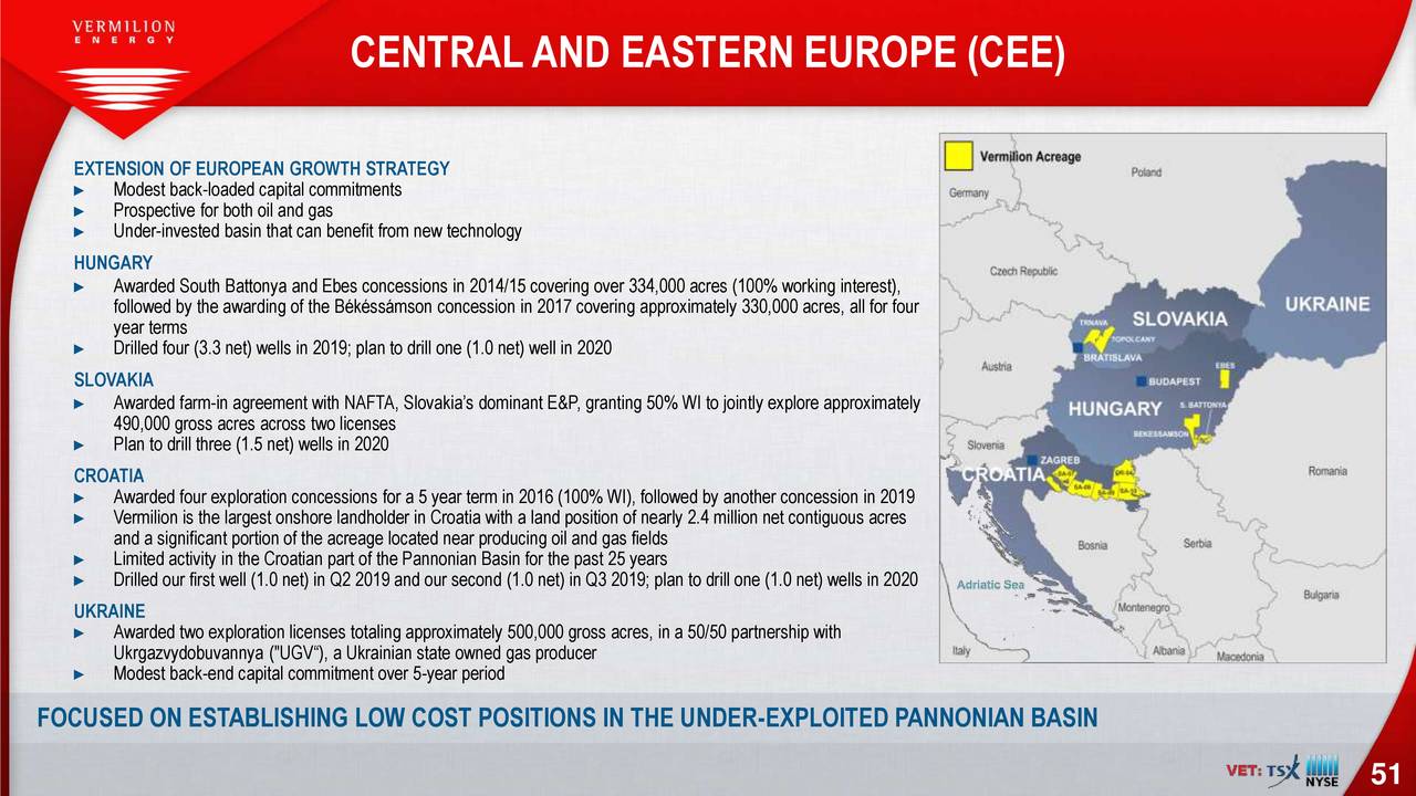 CENTRALAND EASTERN EUROPE (CEE)