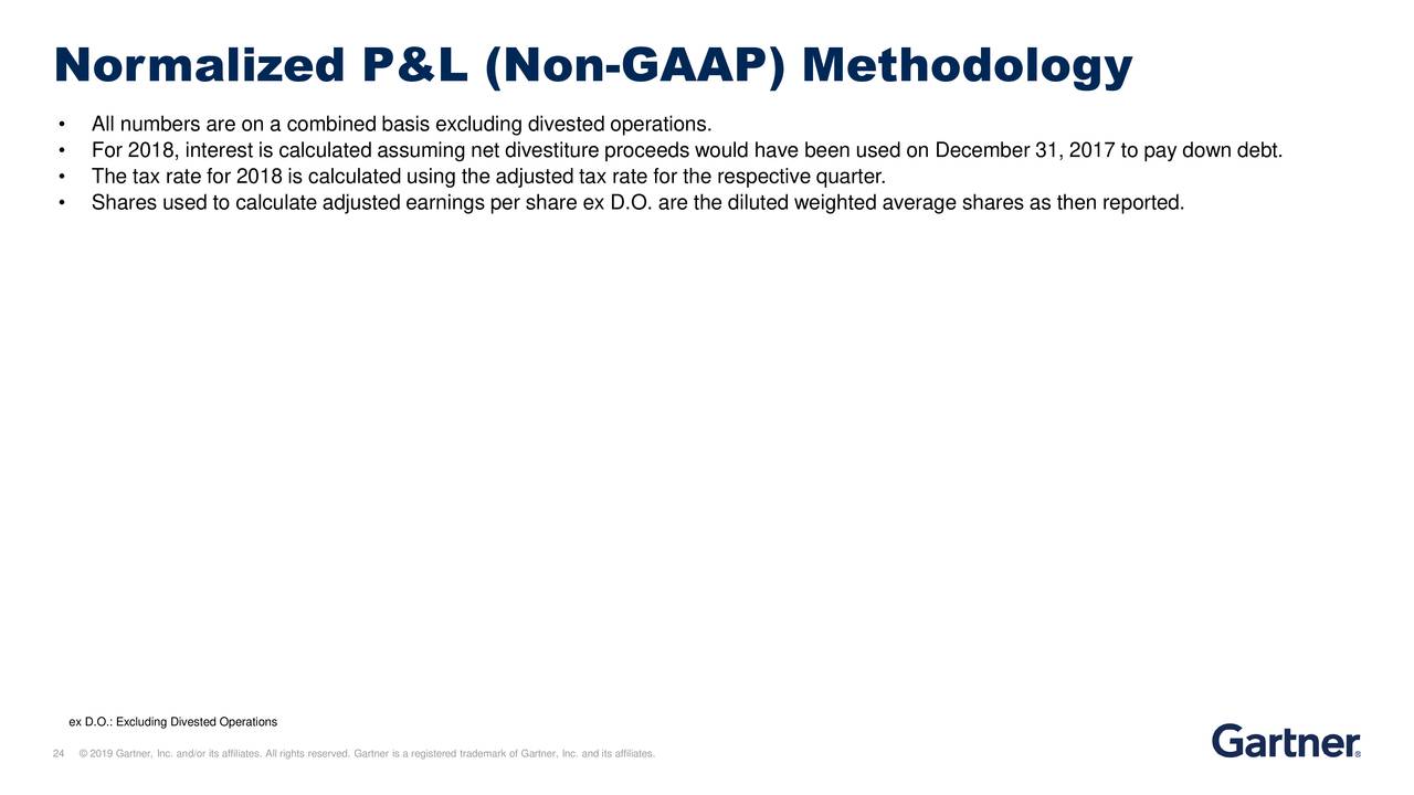 Normalized P&L (Non-GAAP) Methodology