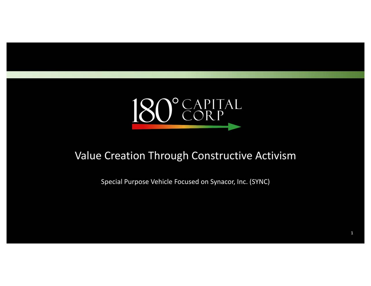 180 degree capital corp investments