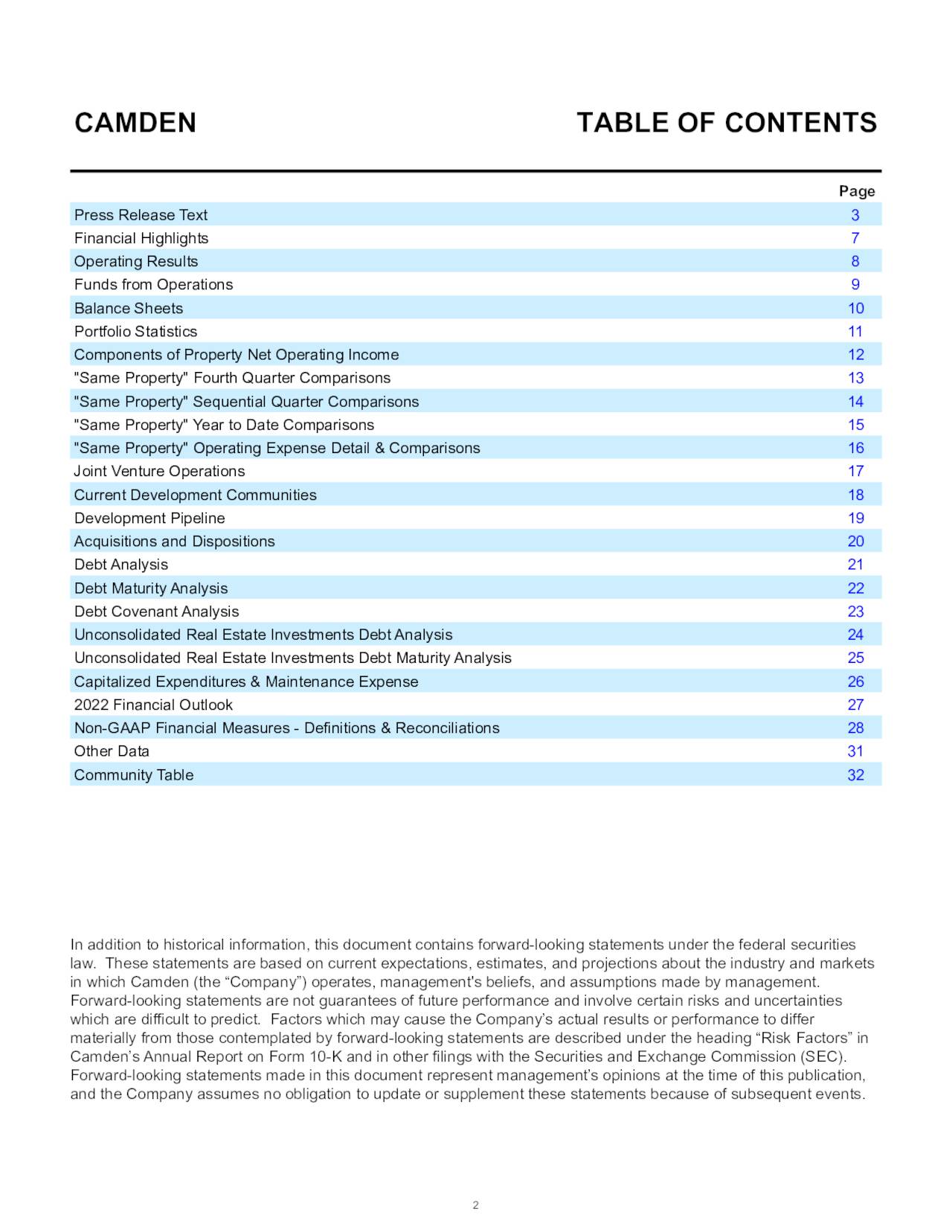 Camden Property Trust 2021 Q4 Results Earnings Call Presentation (NYSECPT) Seeking Alpha
