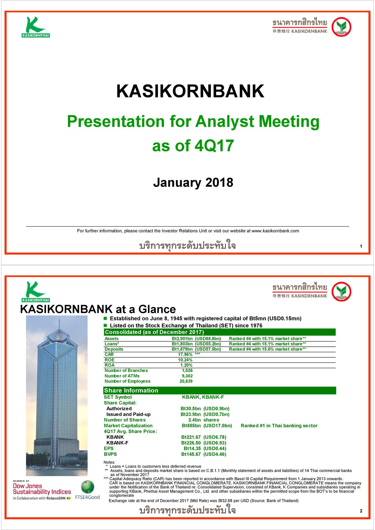 KASIKORNBANK Public Co. Ltd. ADR 2017 Q4 - Results - Earnings Call ...