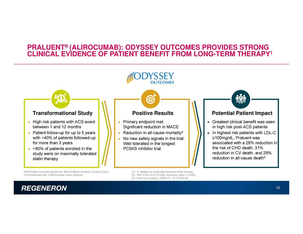 Regeneron Pharmaceuticals (REGN) Investor Presentation - Slideshow ...