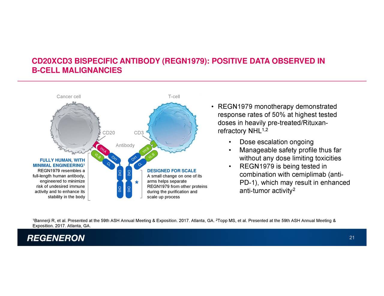 Regeneron Pharmaceuticals (REGN) Investor Presentation - Slideshow ...