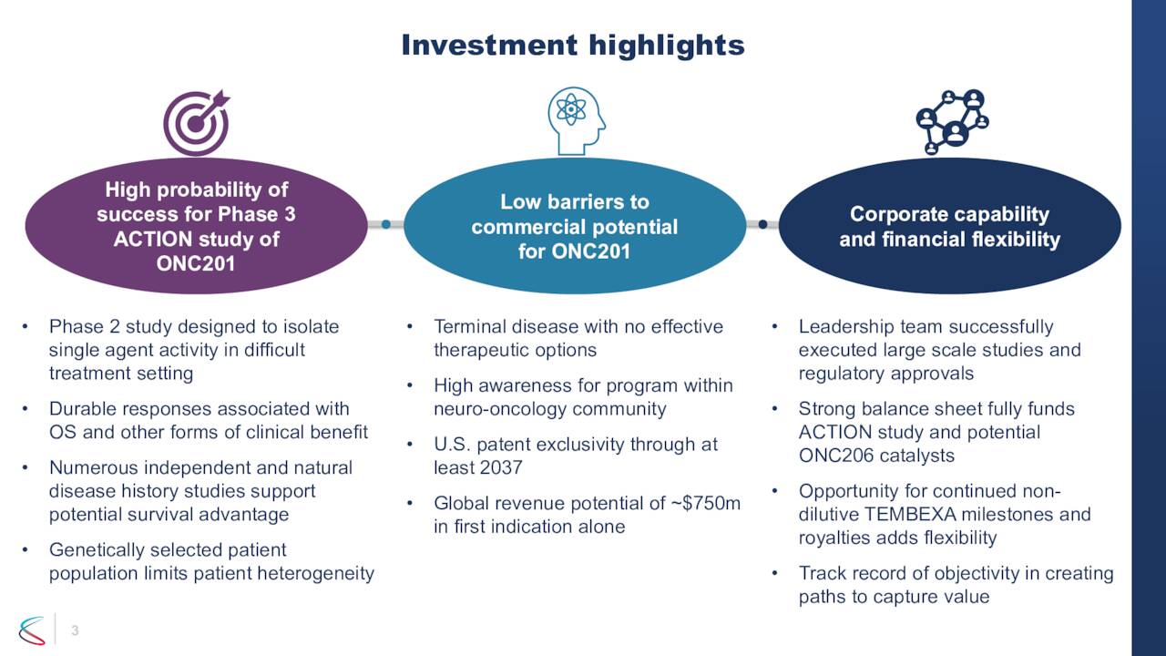 Investment highlights