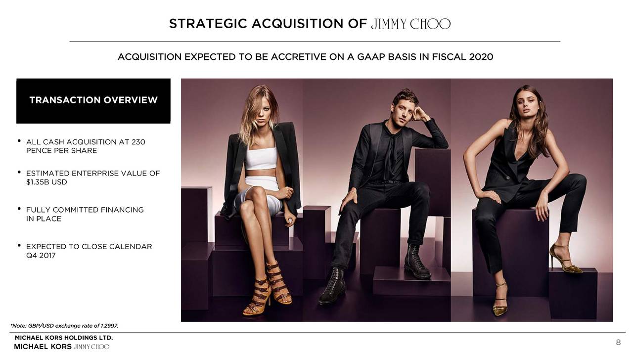 jimmy choo and michael kors