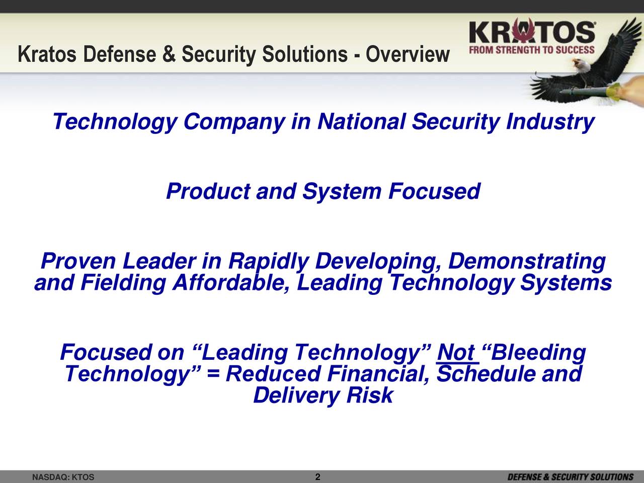 Kratos Defense & Security Solutions (KTOS) Presents At Baird Global ...